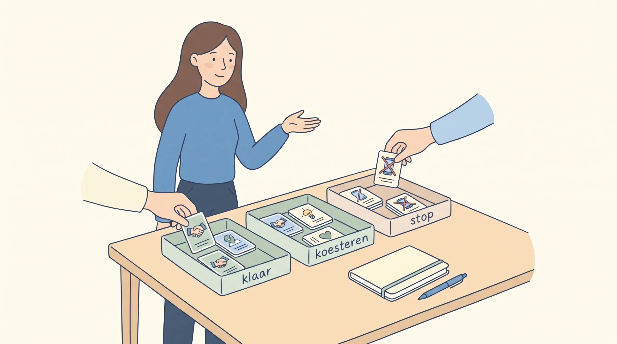 De mascotte sorteert leadkaarten in drie trays voor direct oppakken, nurturen of stoppen.