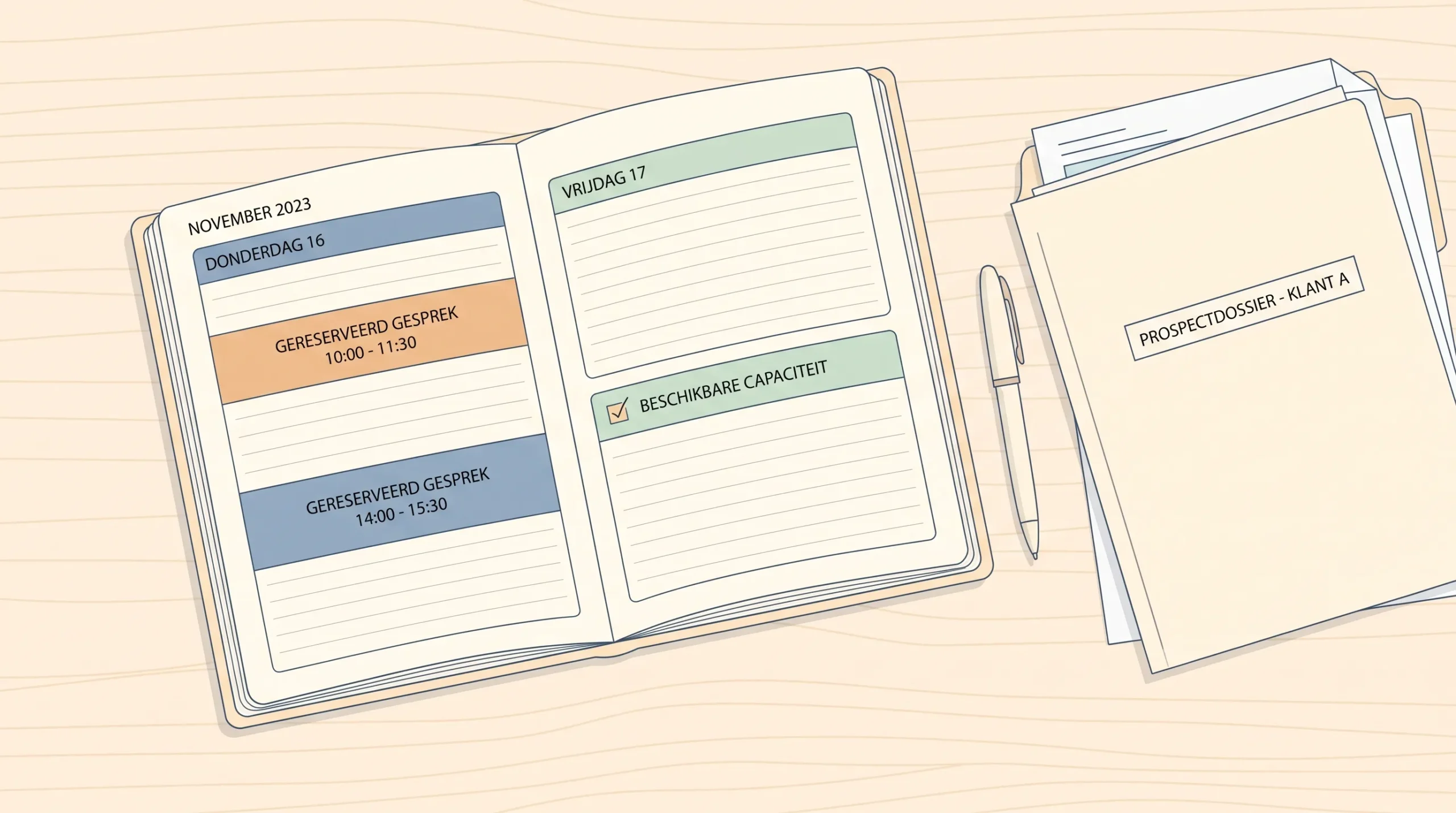 Een open agenda met twee gereserveerde gespreksblokken naast één prospectdossier laat de beschikbare salescapaciteit zien.