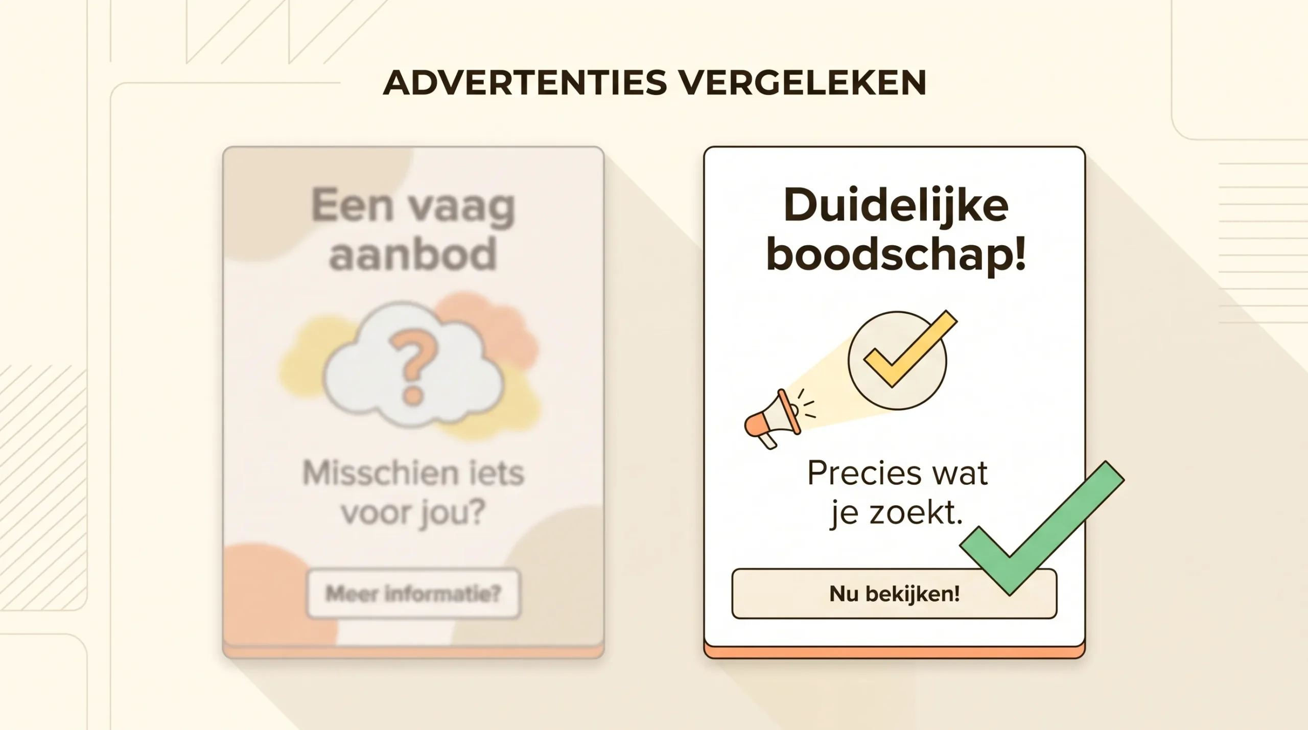 Twee advertentiekaarten naast elkaar: links een vaag aanbod, rechts een scherpere boodschap met een vinkje.